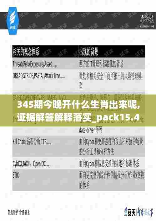 345期今晚开什么生肖出来呢,证据解答解释落实_pack15.467