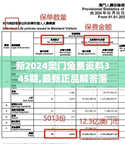 新2024奥门兔费资料345期,最新正品解答落实_特供版11.387