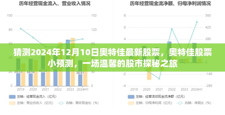 奥特佳股票最新预测，揭秘未来股市走势的温馨探秘之旅