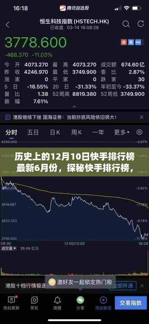 鸟声兽心 第5页