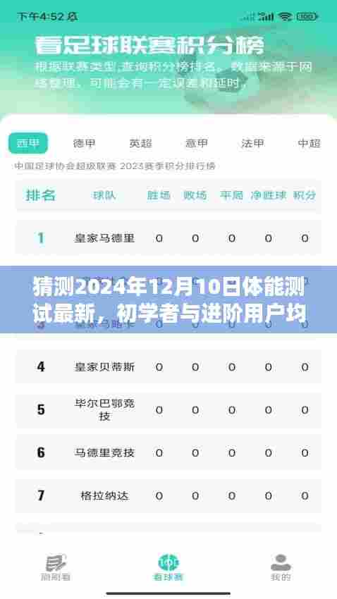 2024年体能测试最新指南,初学者与进阶用户预备步骤详解