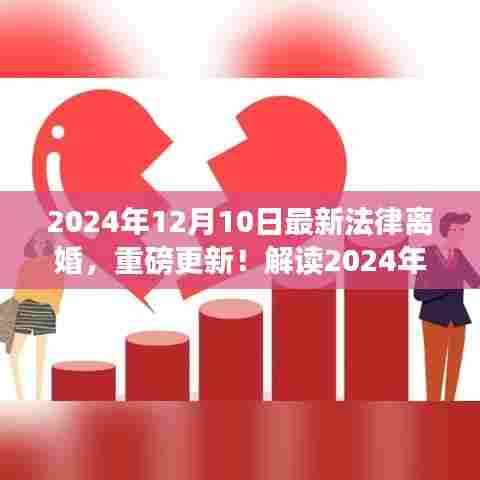 解读2024年法律离婚新规定，走向人性化与公平的离婚时代