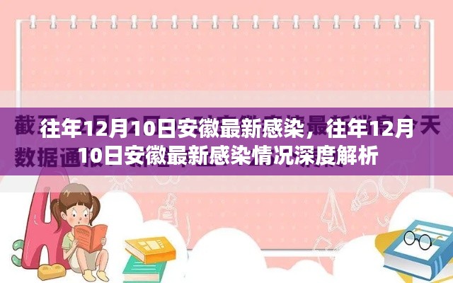 往年12月10日安徽最新感染深度解析报告