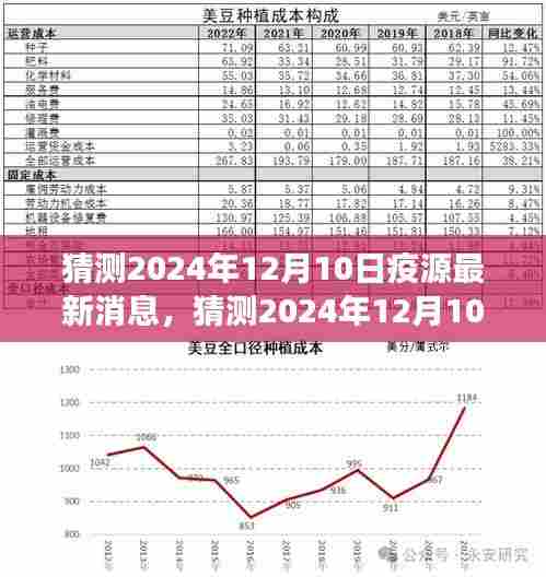 2024年12月10日全球疫情最新进展与未来防疫展望