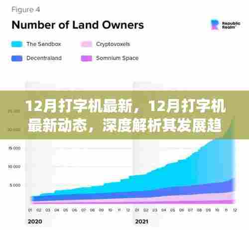 深度解析,12月打字机最新动态与未来发展趋势