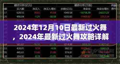 掌握最新过火舞技巧，成为舞林高手攻略详解（2024年12月版）