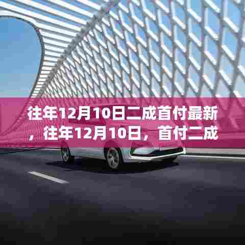 往年12月10日二成首付背后的故事，变化、学习与自信的力量