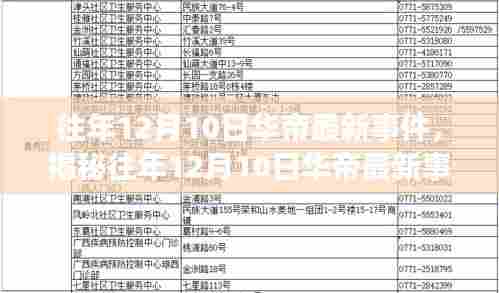 揭秘往年12月10日华帝最新事件真相，深度解析事件全貌！