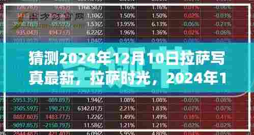 拉萨时光,温馨写真之旅,探寻拉萨美景的珍藏瞬间