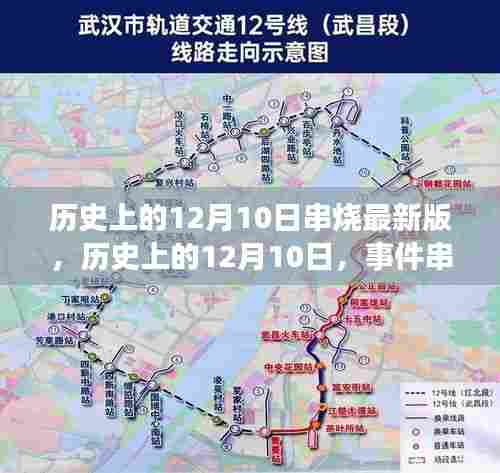 历史上的12月10日深度事件串烧,解读与反思