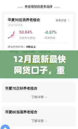 12月最新最快网贷口子,科技赋能,极速贷款新体验!