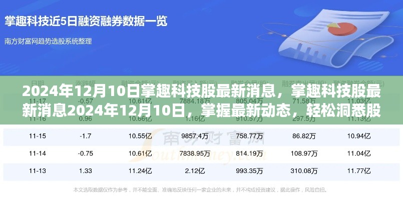 掌趣科技最新动态揭秘,洞悉股市走向的2024年12月10日最新消息分析