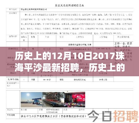历史上的12月10日,珠海平沙招聘黄金时代的开启之路