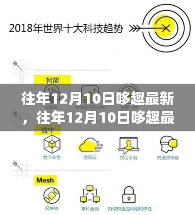 往年12月10日哆趣最新动态，探索趋势，洞悉未来