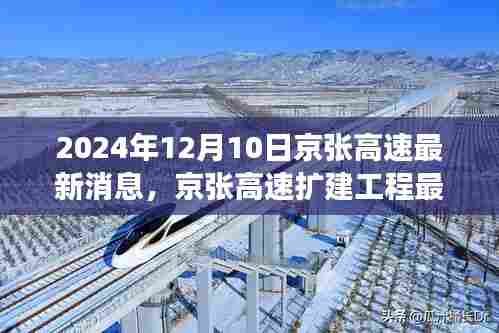 京张高速扩建工程最新动态，2024年视角下的影响与展望