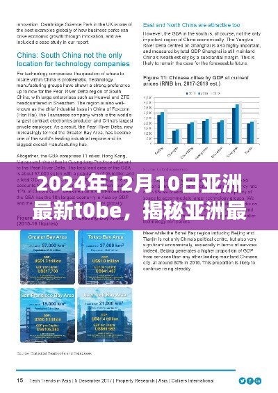 揭秘亚洲最新科技趋势,亚洲科技展望 2024年展望