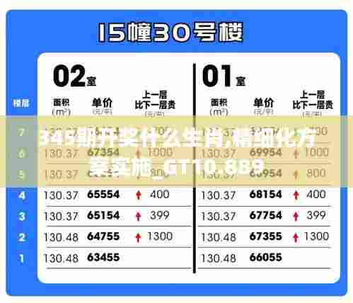 345期开奖什么生肖,精细化方案实施_GT10.889