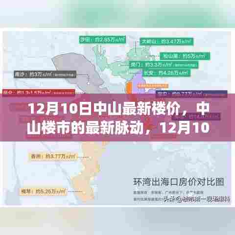 张皇铺饰 第5页