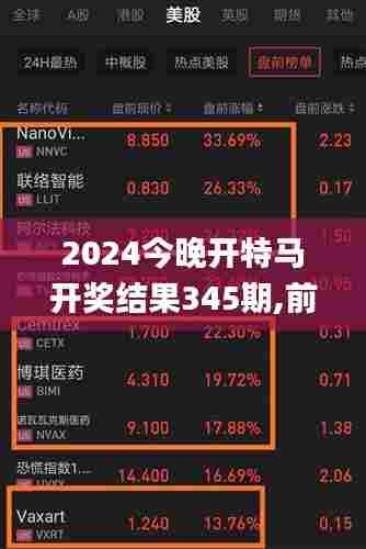 2024今晚开特马开奖结果345期,前沿说明评估_体验版1.503
