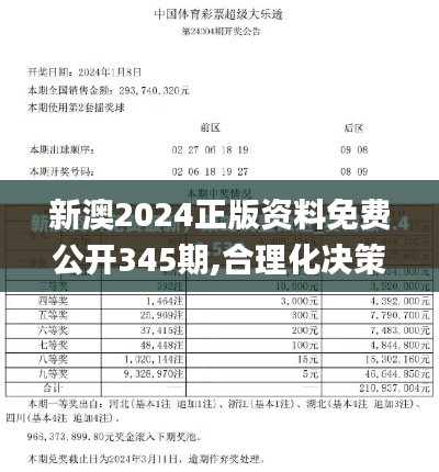 新澳2024正版资料免费公开345期,合理化决策评审_精英版7.432