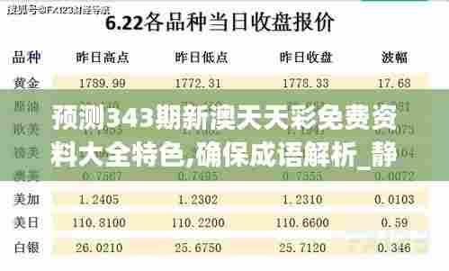 预测343期新澳天天彩免费资料大全特色,确保成语解析_静态版110.867