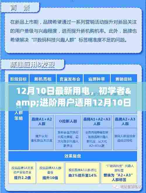 初学者与进阶用户适用的最新用电操作指南（12月10日版）