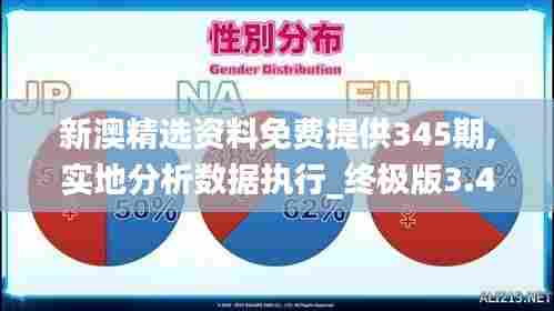 新澳精选资料免费提供345期,实地分析数据执行_终极版3.406