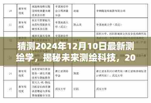 揭秘未来测绘科技,展望全新测绘学高科技产品的时代风潮(2024年预测)