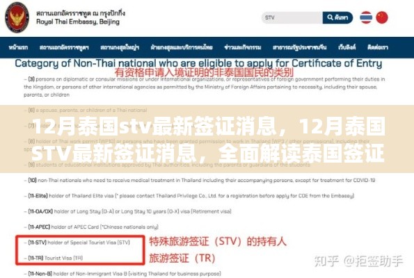 泰国签证新动向，STV最新消息全面解读，12月泰国签证更新资讯速递