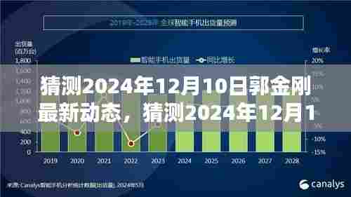 揭秘郭金刚未来轨迹,2024年12月10日最新动态猜测
