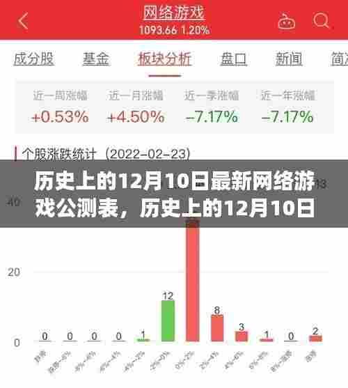 兽聚鸟散 第6页