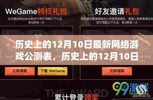历史上的12月10日网络游戏公测概览,行业繁荣与挑战并存