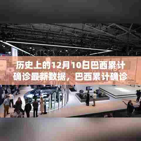 巴西累计确诊最新数据，回望历史影响与地位，探寻背后的故事