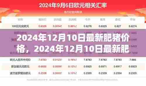 2024年肥猪价格分析与预测,最新肥猪价格走势及未来趋势