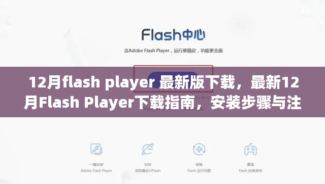 最新12月Flash Player下载指南,下载、安装步骤与注意事项
