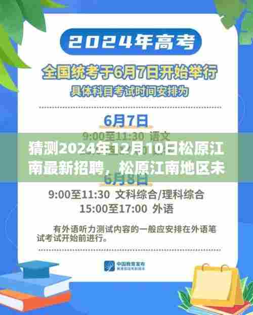 松原江南地区未来招聘趋势展望，聚焦最新招聘动态与未来展望（2024年松原江南最新招聘动态分析）