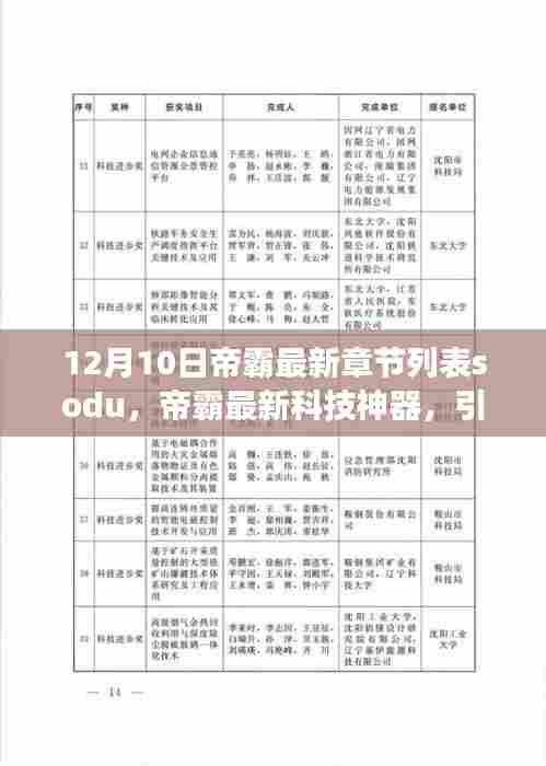 帝霸最新章节列表及科技神器介绍,引领生活变革的高科技产品体验
