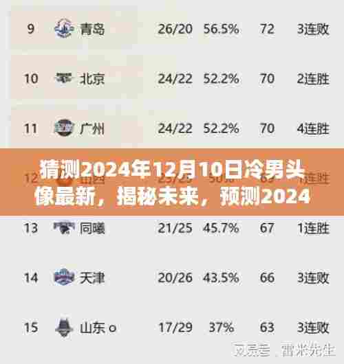 揭秘未来趋势，预测2024年冷男头像流行趋势，最新头像猜想揭晓