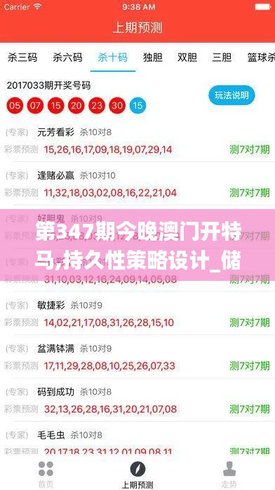 第347期今晚澳门开特马,持久性策略设计_储蓄版10.689