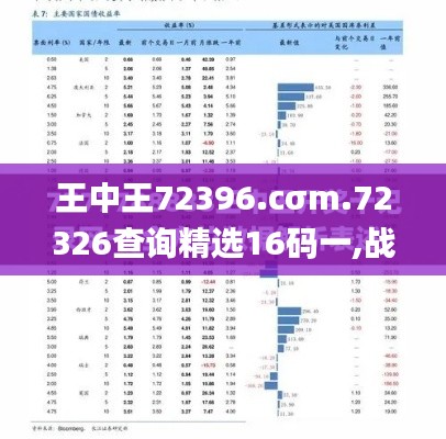 王中王72396.cσm.72326查询精选16码一,战略优化方案_8DM3.790