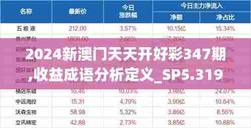 2024新澳门天天开好彩347期,收益成语分析定义_SP5.319