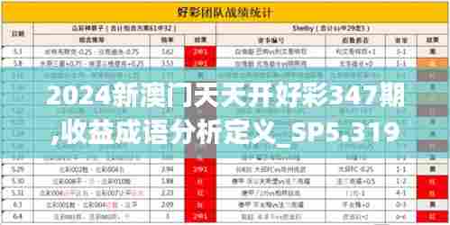 2024新澳门天天开好彩347期,收益成语分析定义_SP5.319