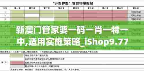 新澳门管家婆一码一肖一特一中,适用实施策略_iShop9.779