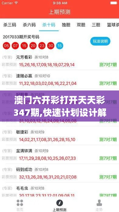 澳门六开彩打开天天彩347期,快速计划设计解析_OP3.477