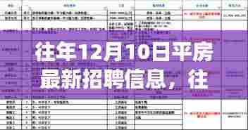 往年12月10日平房最新招聘信息及职场洞察与个人观点分享