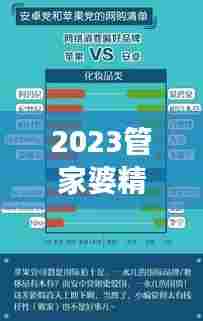 2023管家婆精准号码——用数据说话，用精准决策