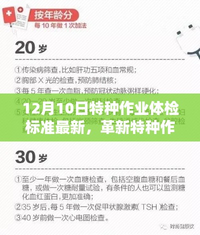 12月10日特种作业体检标准革新，智能体检仪引领科技生活新纪元