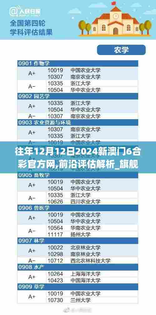 往年12月12日2024新澳门6合彩官方网,前沿评估解析_旗舰版8.669