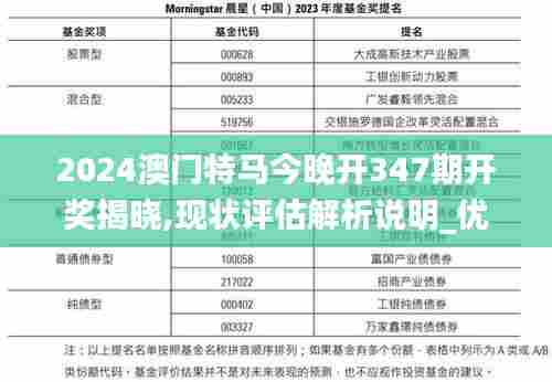 2024澳门特马今晚开347期开奖揭晓,现状评估解析说明_优选版1.191