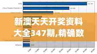 新澳天天开奖资料大全347期,精确数据解释定义_HT3.462